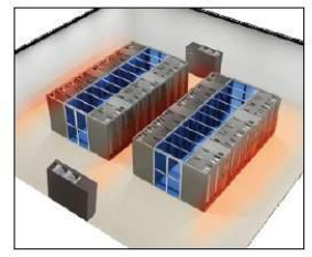 Best Data Center Cooling Design Practices For Increasing Efficiency And ...
